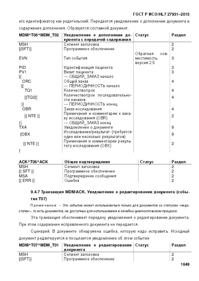ГОСТ Р ИСО/HL 7 27931-2015, страница 1656